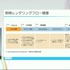 ホロライブのライブ公演はどうなってるの？実在感を大切にした照明演出システムや現場から見た視点を語る【CEDEC2025】