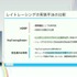 ホロライブのライブ公演はどうなってるの？実在感を大切にした照明演出システムや現場から見た視点を語る【CEDEC2025】
