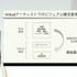 ホロライブのライブ公演はどうなってるの？実在感を大切にした照明演出システムや現場から見た視点を語る【CEDEC2025】