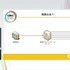 ホロライブスタッフが語る、遠隔地から生バンドとセッションできる脅威の技術とは？ 技術者向けイベント「CEDEC」講演レポート【CEDEC2025】