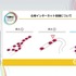 ホロライブスタッフが語る、遠隔地から生バンドとセッションできる脅威の技術とは？ 技術者向けイベント「CEDEC」講演レポート【CEDEC2025】