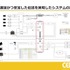 ホロライブスタッフが語る、遠隔地から生バンドとセッションできる脅威の技術とは？ 技術者向けイベント「CEDEC」講演レポート【CEDEC2025】