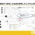 ホロライブスタッフが語る、遠隔地から生バンドとセッションできる驚異の技術とは？ 技術者向けイベント「CEDEC」講演レポート【CEDEC2025】