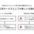 eSportsのGLOEと配信技術研究所がライブ配信向け広告プラットフォームを開発