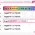 eSportsのGLOEと配信技術研究所がライブ配信向け広告プラットフォームを開発
