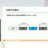 『学園アイドルマスター』のコミュができるまで―細やかな演出術とスプレッドシート管理＆自動生成されるスクリプトなど、驚きの制作フロー【CEDEC2025】
