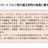 豊明市スマートフォン等の適正使用の推進に関する条例（案）