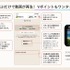 CCCMKら3社、Vポイントが貯まる無料動画配信「V FAST チャンネル」iOS版サービスを開始