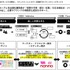 「ヒット習慣」創出へ　博報堂と出版大手3社が新マーケティングサービス