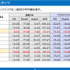 「空気バフ」で『VALORANT』が強くなる！？シャープがプラズマクラスターのeスポーツ効果を発表、QT DIG∞とのスポンサー契約も