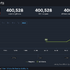 『ホロウナイト：シルクソング』リリース後3時間でSteam同時接続人数40万人突破!