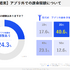 【イベントレポート】「スマホ法」施行でゲーム業界は激変するのか？ 公取委・MOTTO・SBPSが語った“アプリ外課金の全貌”