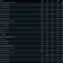 8GBのVRAMや6コアCPUのシェアが減少傾向に―Steamハードウェア調査で世代交代の様子見せる