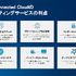 なぜAI活用にAkamaiが不可欠なのか？―「Akamai Cloud Day 2025」に見るAI時代への備え