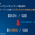 なぜAI活用にAkamaiが不可欠なのか？―「Akamai Cloud Day 2025」に見るAI時代への備え