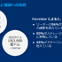 なぜAI活用にAkamaiが不可欠なのか？―「Akamai Cloud Day 2025」に見るAI時代への備え