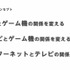 リビングでWii Uゲームパッドを持ちゾンビゲームに向かう青年。何度も立ち向かうも強力なゾンビを打ち破る方法は見つからず・・・。そこで別画面を開き、同じ敵に苦戦している他のプレイヤーのコメントを探す。それでも敢え無く殺されてしまい、意を決してゲームパッド