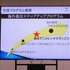 渡航費・出展費等を東京都が支援。アニメクリエイターが世界最大の見本市MIFAを目指せる「ステップアッププログラム」のセミナーが開催【参加者募集中】