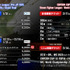 物議醸した「CAPCOM CUP 12」ライブ視聴有料化、カプコンが背景を説明