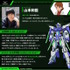 「全世界“ガンダム”総選挙」中間結果の上位20機発表！「νガンダム」やSEED系、さらに「ジークアクス」からもランクイン