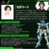 「全世界“ガンダム”総選挙」中間結果の上位20機発表！「νガンダム」やSEED系、さらに「ジークアクス」からもランクイン
