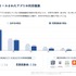 65-74歳のアプリ利用動向レポート公開、健康・情報収集への関心が顕著