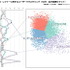 3週連続で、特別企画『ゲームとその他のエンターテインメントの関わり』というテーマで、調査データならびにそれに基づく考察をご紹介しておりますが、今回はいよいよその最終回です。これまで2週にわたり「ゲーム専用機」「ソーシャルゲーム」それぞれの視点で考察いた