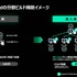UE5対応ツール＆サービス9社が登壇！グラフィックス、ネットワークから空間音響まで最新ソリューションを一挙紹介ーEpic Games Japan主催「UE5対応ツールLT大会」レポート【GTMF 2025】