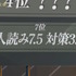 クラッチさんの「極上」がeスポーツ流行語大賞に決定！表彰式典で発表された上位10ワードと用語解説をお届け【日本eスポーツアワード2025】