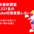 日本人の65％が「ほぼ毎日」利用──531名調査で判明したYouTubeの新常識