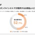 53.5%が購入見送り経験あり！分割払いが変えるデジタル機器や家電の購買行動【GeNiE調査】