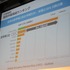 先週末に開催された「GREE Platform Summer Conference 2012」にて、いま本格的に進みつつあるソーシャルゲーム各社のグローバル展開についてのパネルディスカッションが実施されました。登壇したのはオルトプラスの石井武社長、gumiの國光宏尚氏、エイチームの中内之公