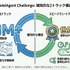 AIは「ポケモンマスター」になれる？2000万対戦データで挑む次世代AIの限界とは……【話題の論文】