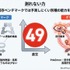 AIは「ポケモンマスター」になれる？2000万対戦データで挑む次世代AIの限界とは……【話題の論文】