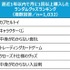 “ランダムグッズ”の魅力は何？ BANDAI SPIRITSが「大人アンケート調査」を実施ー「ドキドキ・ワクワク感」が最多に