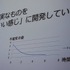 スクウェア・エニックス開発部の荒木竜馬氏は「大規模開発のプロジェクト管理〜ドラゴンクエストXにおけるプロジェクト管理」と題して、発売されたばかりの『ドラゴンクエストX 目覚めし五つの種族 オンライン』という大規模なプロジェクトをいかに進行したかについて語