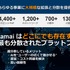 アカマイがAI推論に注力―「世界最大級のAI実行プラットフォーム」を目指す【事業戦略発表会レポート】