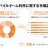 モバイルゲーム重課金層の2割超が6タイトル以上を並行プレイ――ポールトゥウィン、利用実態調査を公表