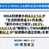 新NISAで生活費を削る人が続出？物価高騰で10人に1人が無理して積立継続【オカネコ調査】