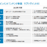 セガ、2026年度はF2P新作が苦戦…位置づけ見直しへ―2027年度は『STRANGER THAN HEAVEN』含む主力IP新作4本投入。一方「Super Game」は開発中止