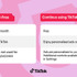 TikTok、英国で広告なし有料プランを導入。月額3.99ポンドで新たな選択肢