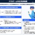 インゲーム広告は従来のデジタル広告の最大約1.7倍の購買喚起効果――ARROVAと博報堂DYHDが生活者調査