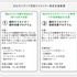 文化庁、メディア芸術クリエイター育成支援事業の企画募集を開始——創作支援は最大500万円