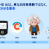 AIエージェントが変える広告営業、セールスフォースと博報堂テクノロジーズが示すメディアの未来