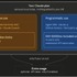 AnthropicがClaudeサブスク刷新　エージェント利用を別枠化、使い方で実質値上げも　6月15日から