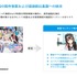 カバー、メタバース開発で培った技術・知見を既存事業に集約ー自宅簡易設備でも多様な表現を可能に