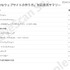 IPA「安全なウェブサイトの作り方」対応状況。11項目中10項目が「○」で、「×」はクリックジャッキングのみ