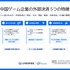 中国ゲーム大手、独自の外部決済システムを積極展開──スパイスマート調査で15社の実態が明らかに