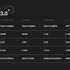 Stability AI、最大6分の音楽が生成できる「Stable Audio 3.0」発表。商用利用も可能
