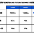 「業界のイベント」に賭ける3年目――単独主催に踏み切った「GAME FUTURE SUMMIT 2026」、運営体制変更と業界トレンドを主催・佐藤基氏に訊く